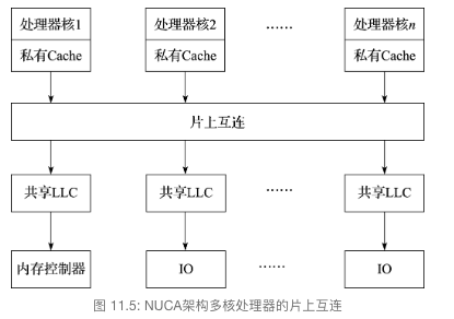 截屏2024-02-02 03.53.11