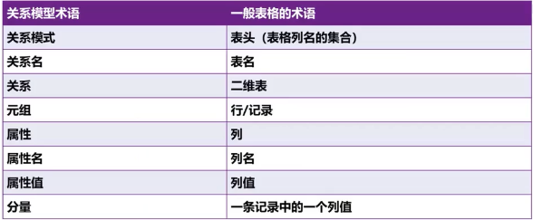截屏2024-02-21 11.52.43