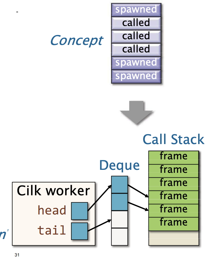 image-20240625143748968