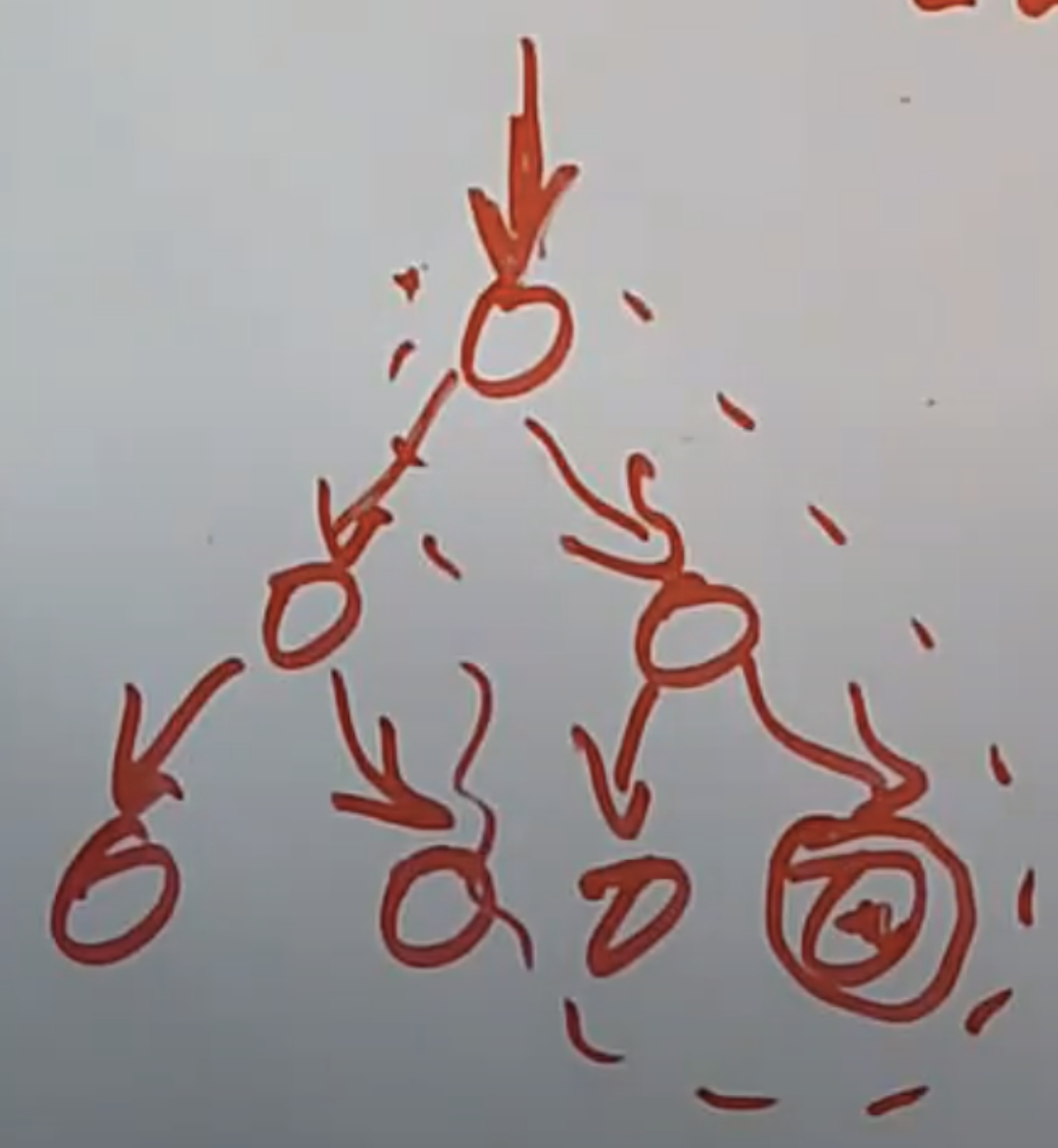 截屏2024-07-12 06.27.28