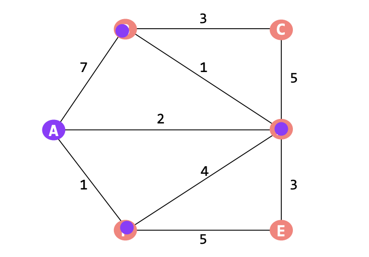 截屏2024-07-15 15.05.06