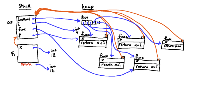 image-20240821193241001