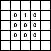 image_convolution