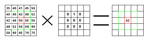 image_convolution