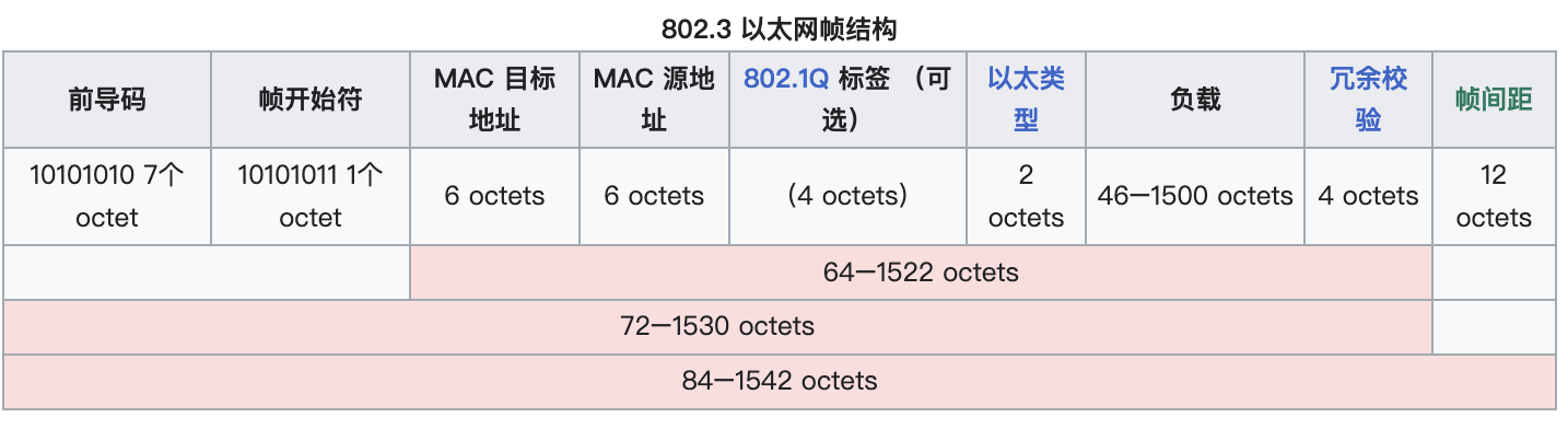 image-20240908233432902