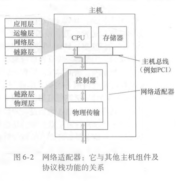 image-20240925211823571
