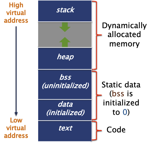 image-20240927182834629