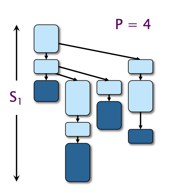 image-20240929053542485