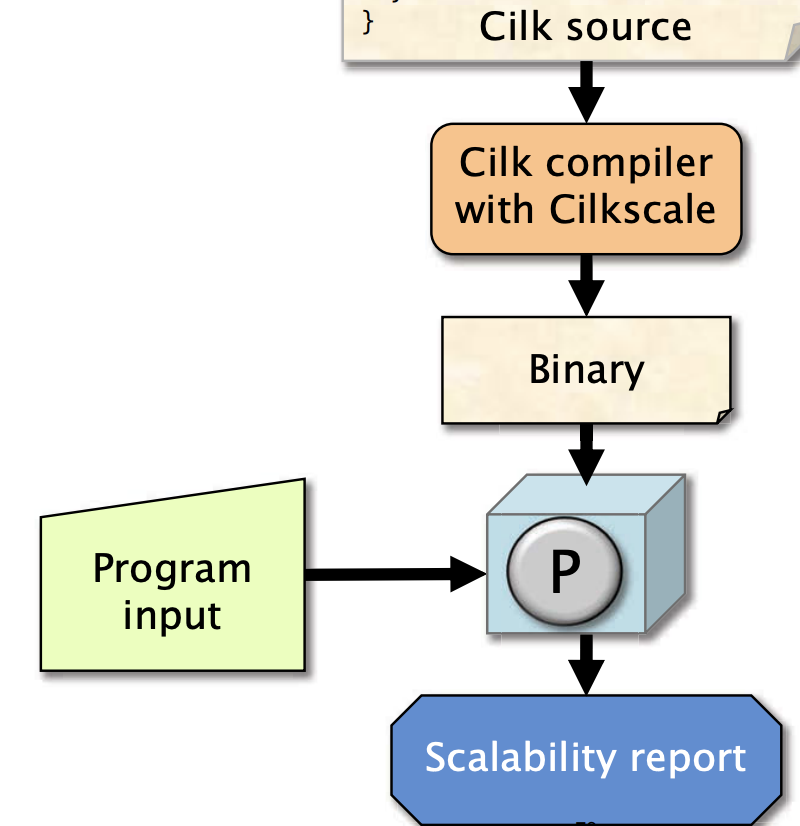 image-20240929083233668