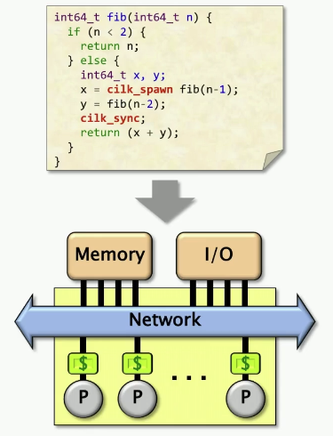 image-20240929083531299