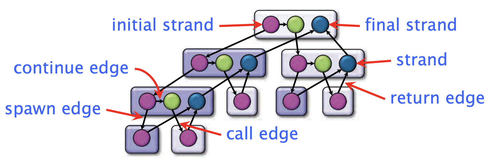image-20240929085822417