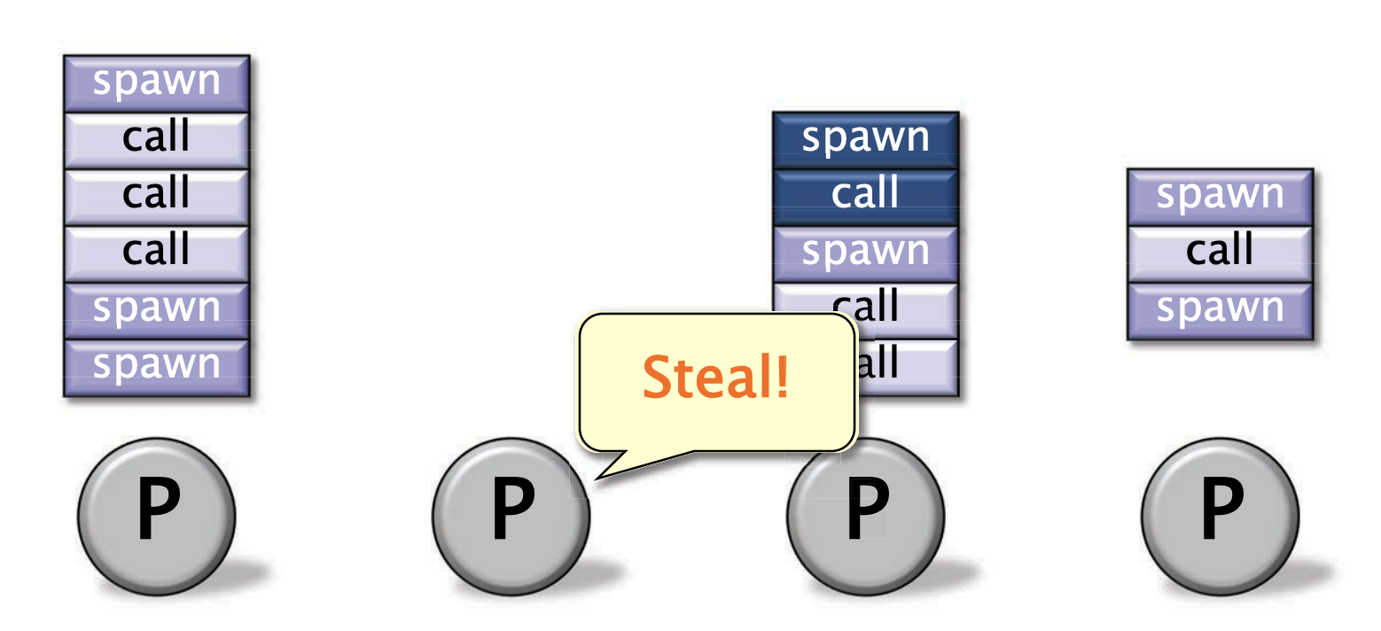 image-20240929174234659