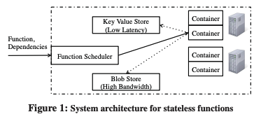 image-20241103170958105