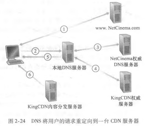 image-20241106100610448
