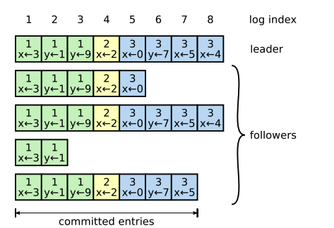 image-20241111131813108