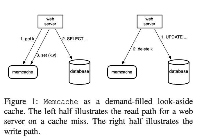 image-20241113092518466