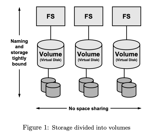 image-20250416210006178