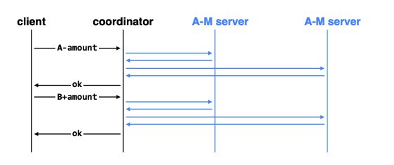 image-20250417075215414
