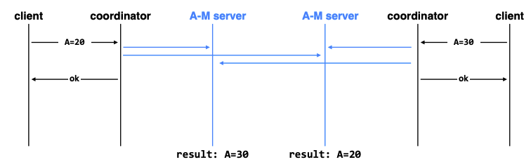 image-20250417075346350