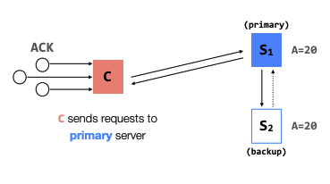 image-20250417080241637