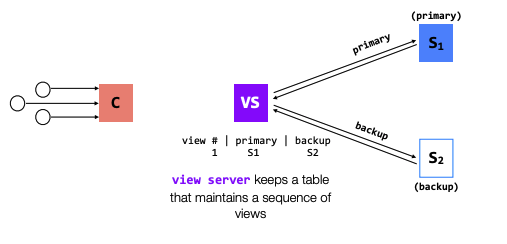 image-20250417083825495