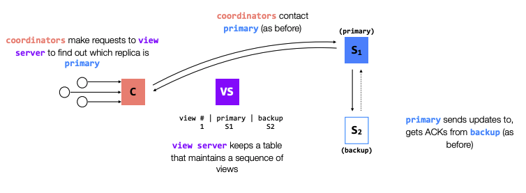 image-20250417083941396