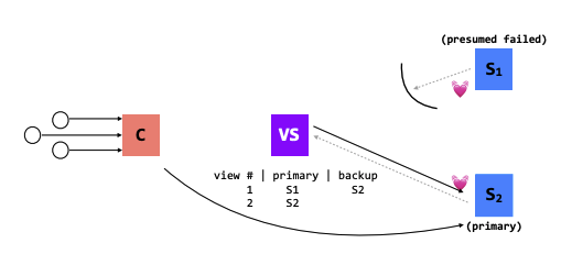 image-20250417085530293