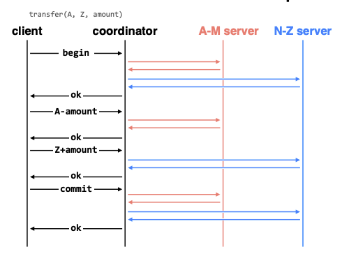 image-20250418135515812
