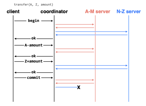 image-20250418135719575