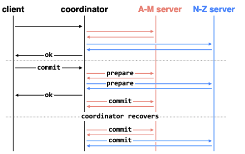 image-20250418143250842