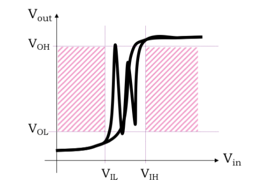 image-20250423155014824