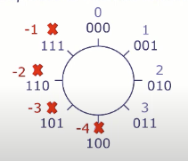 image-20250426133656332