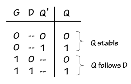 image-20250507235232933