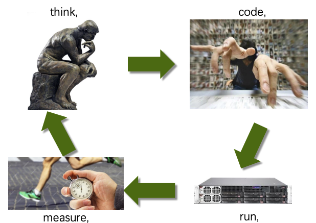 image-20250612123302873