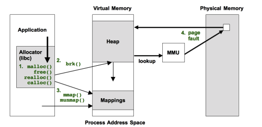 image-20250612170732065