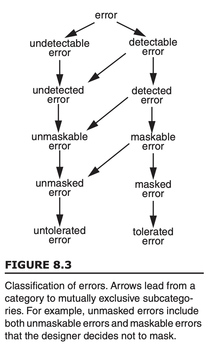 image-20250324152209040