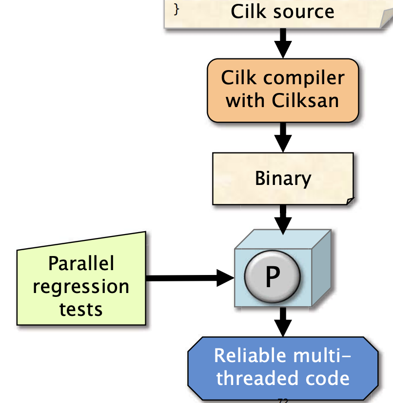image-20240929083311860