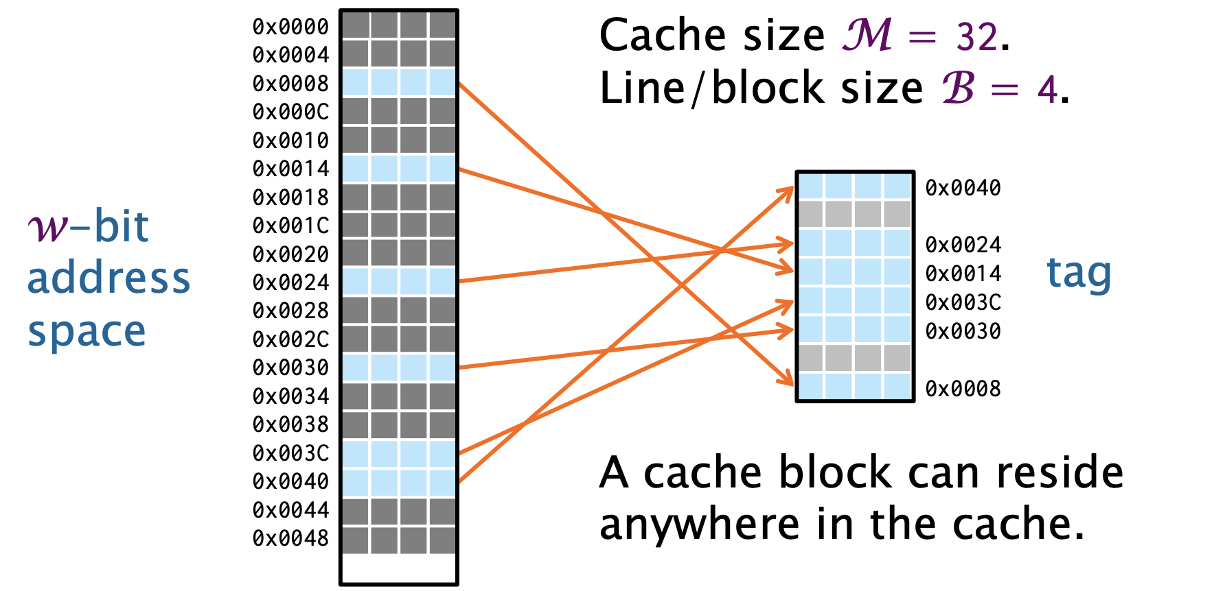 image-20240930052808265