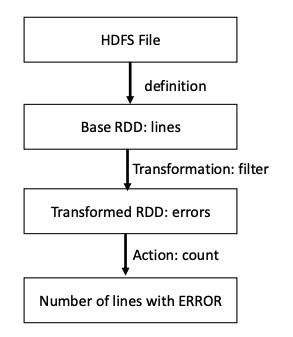 image-20250326155309398