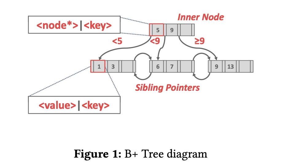 image-20250415085145750