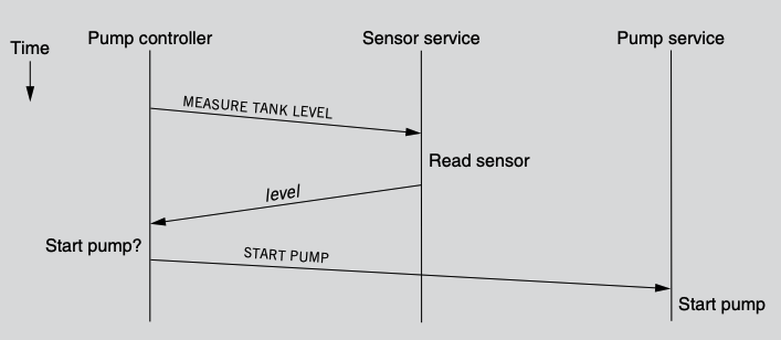 image-20250228085916503