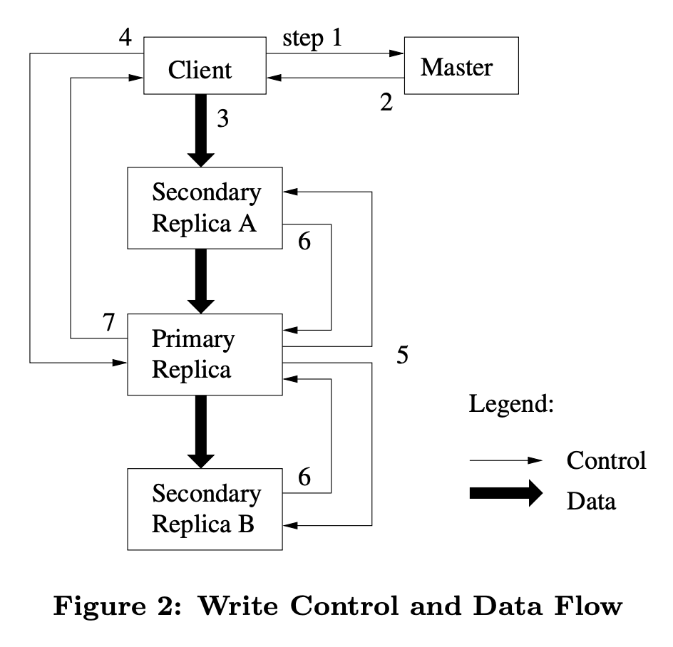image-20250324171652289