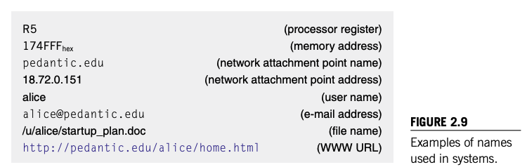 image-20250228123221654