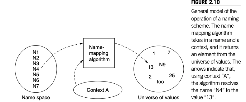image-20250228125138647