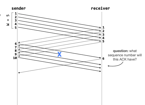 image-20250312152900702