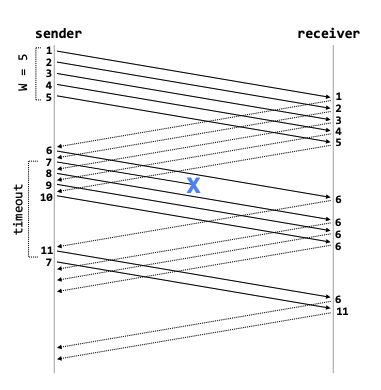 image-20250312153419052