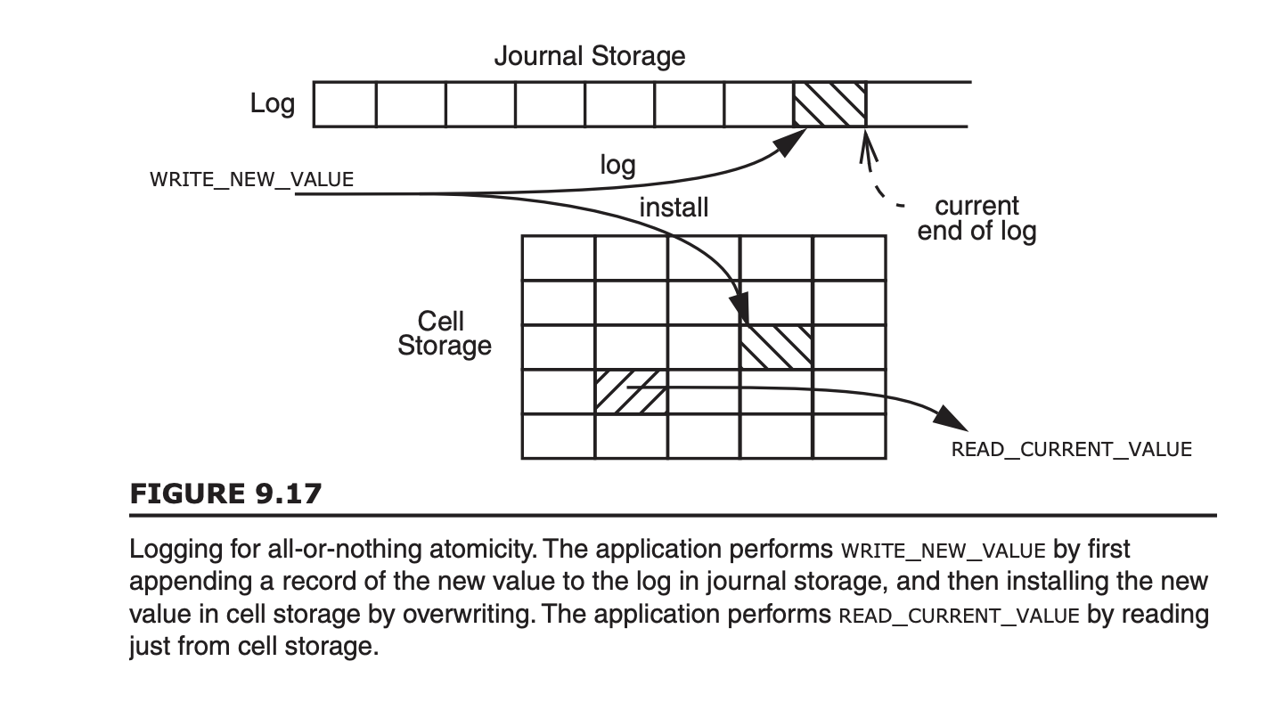 image-20250323151758387