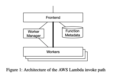 image-20250711145314855