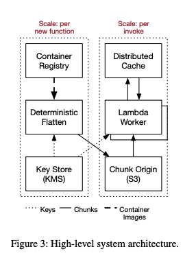 image-20250711145849056