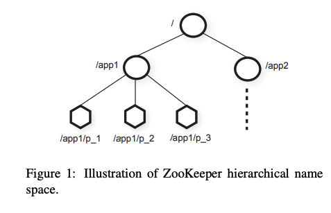 image-20251014164652780